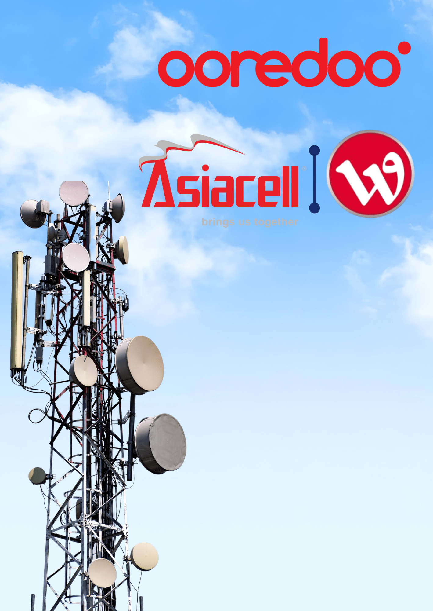 Ooredoo Group & Asia Cell